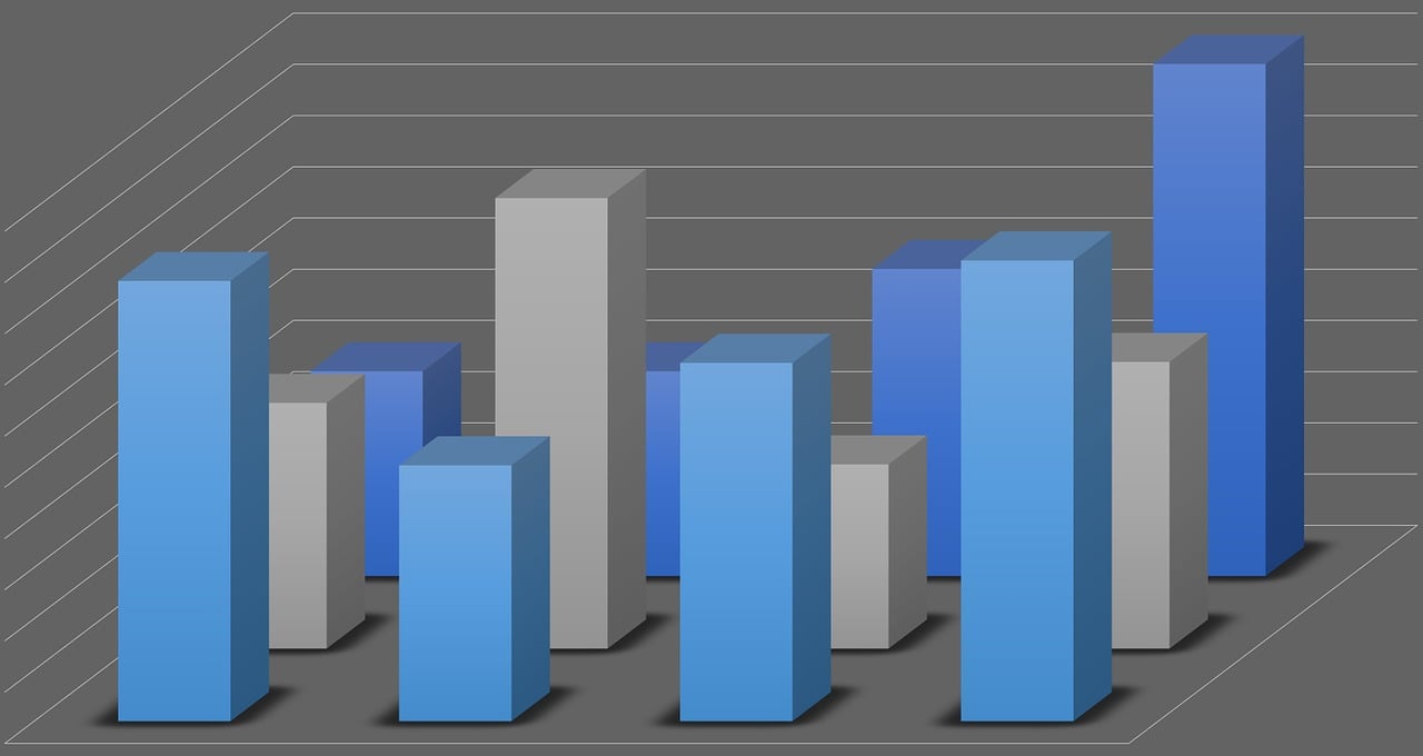 澳门100%最准一肖_统计信息解析说明_零售版RFQ23.88.1